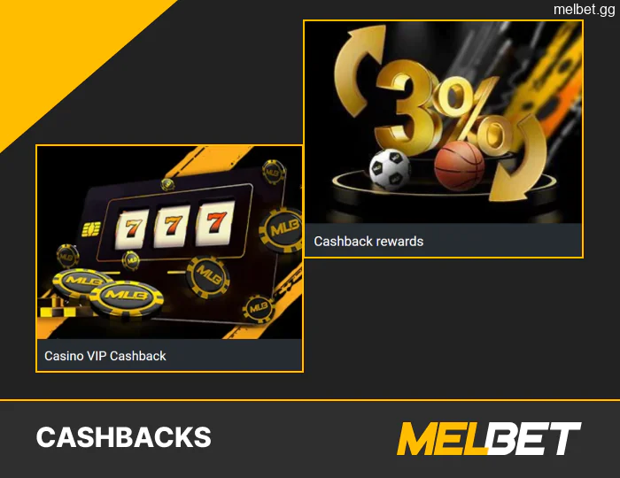 Cashback from Melbet for betting and gambling