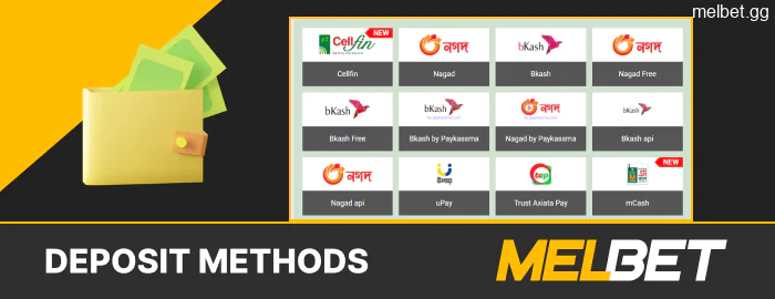 Melbet deposit methods for Asian players