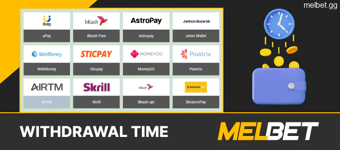 Time needed to withdraw from Melbet